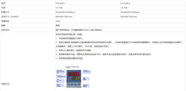 VTL1200（1200度單溫區(qū)立式淬火爐）