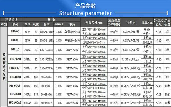 HJC-60AB超高頻退火設(shè)備