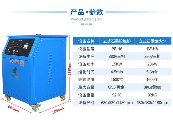 1600℃電磁感應(yīng)高頻感應(yīng)加熱爐(6kg-8kg容量)可定制