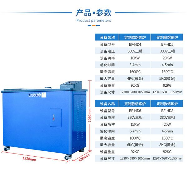 1600℃感應(yīng)加熱定制款熔煉爐(4kg-8kg)黃金