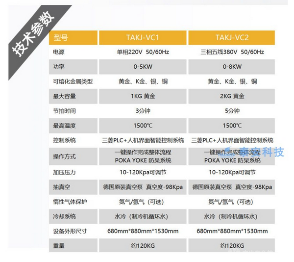 真空加壓鑄造設(shè)備