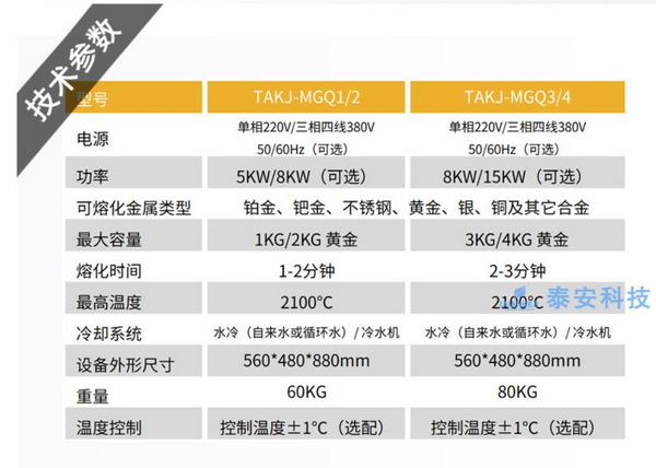 1-8KG立式熔鉑熔金熔煉設(shè)備