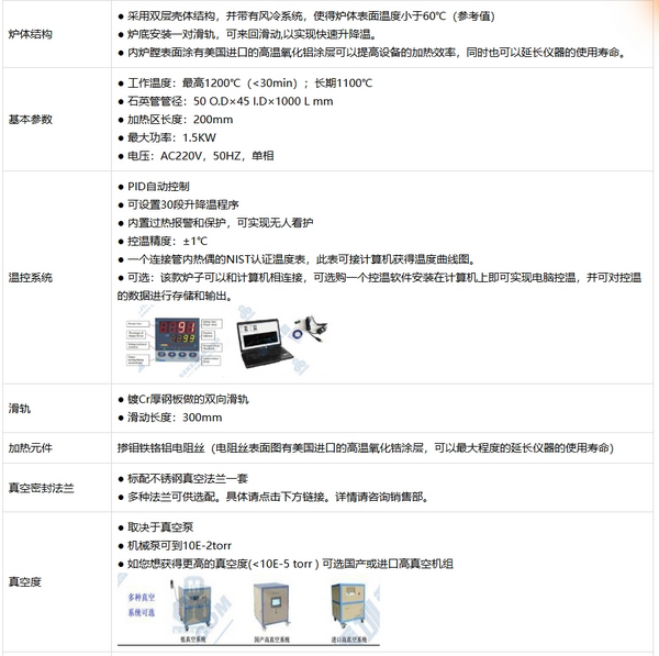 OTF-1200X-50S-SL 1200℃小型滑軌RTP爐