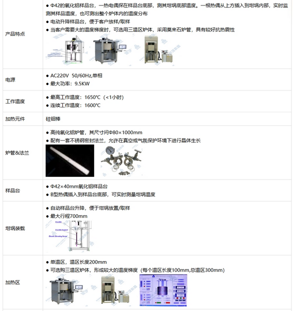 SKJ-BG1650 1650℃布里奇曼單晶生長爐