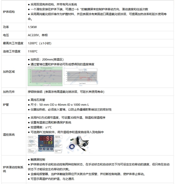 OTF-1200X-50-DSL 定向CVD生長爐