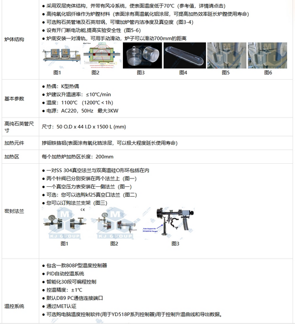 1200℃小型雙爐體滑動(dòng)管式爐