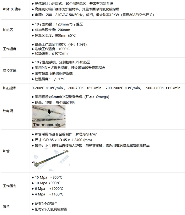 OTF-1200X-X-85GF 1100℃ 十溫區(qū)高壓管式爐