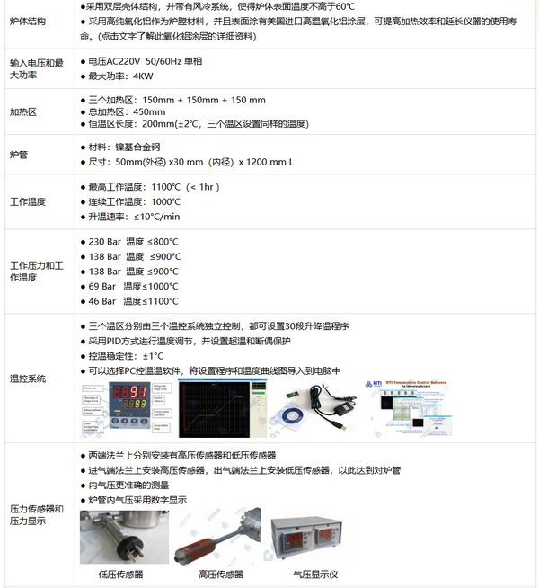 OTF-1200X-HP-III-W 帶有光學(xué)窗口的高溫高壓爐