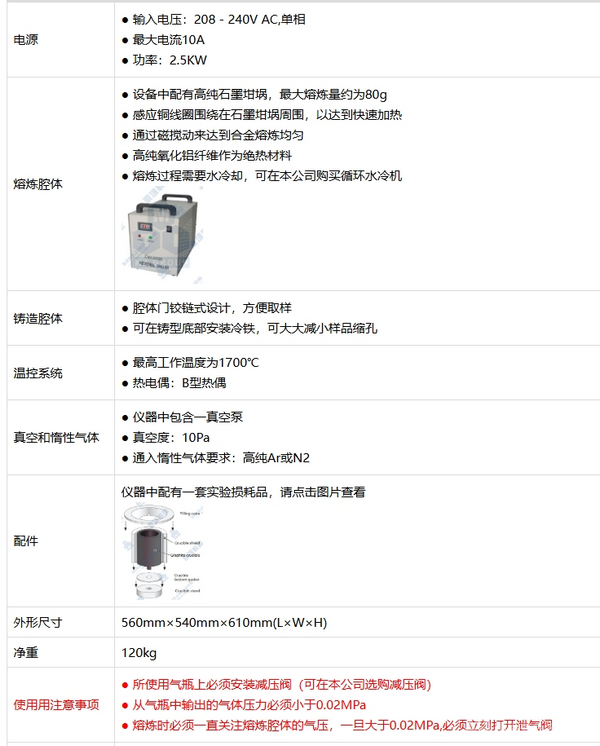 IMCS-1700-S 1700℃氣氛保護(hù)小型金屬熔煉鑄造爐