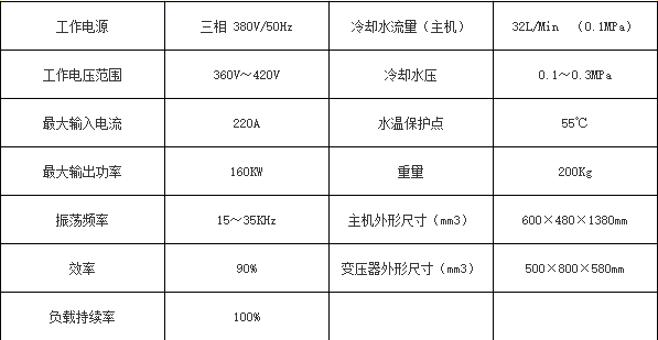 60kw高頻加熱熔煉設(shè)備