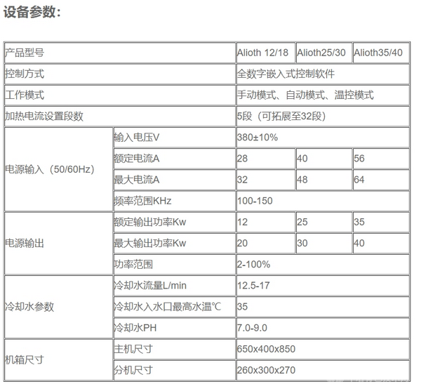 超高頻感應(yīng)加熱電源