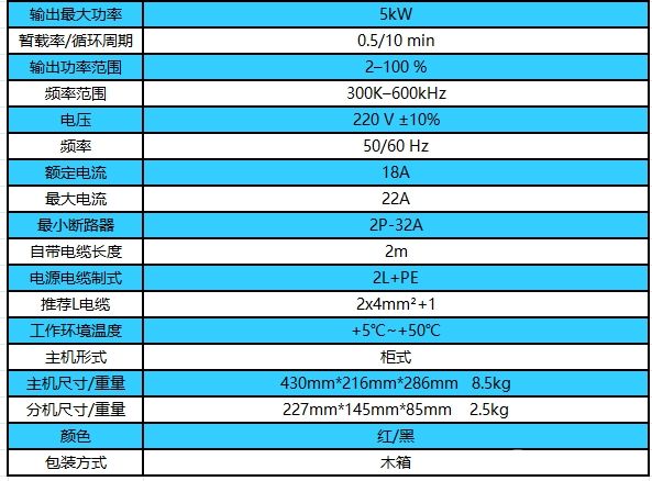 手持式超高頻感應(yīng)加熱設(shè)備