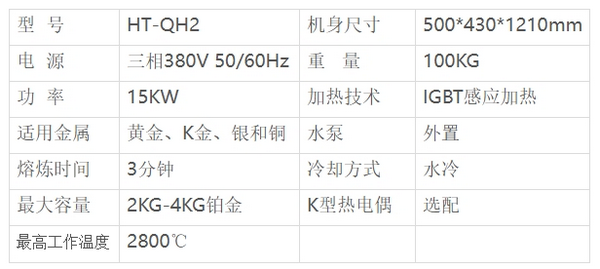 白銀熔煉爐 