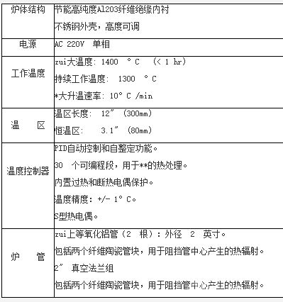 帶石英管和真空法蘭搖擺管式爐