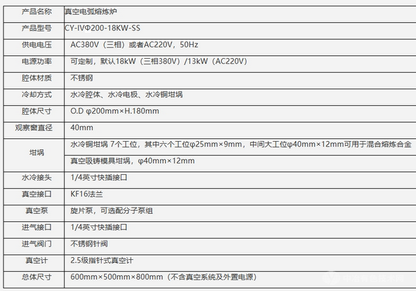 真空電弧熔煉爐