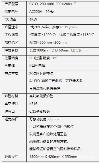 帶磁力推桿雙溫區(qū)管式爐