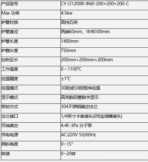 1200℃三溫區(qū)旋轉(zhuǎn)管式爐