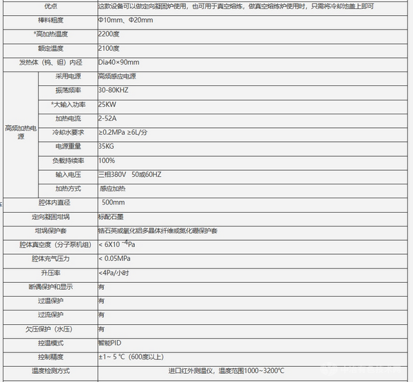 2200℃定向凝固爐