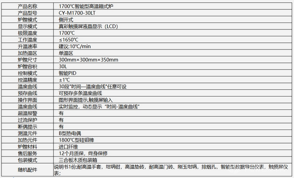 1700℃智能型高溫箱式爐