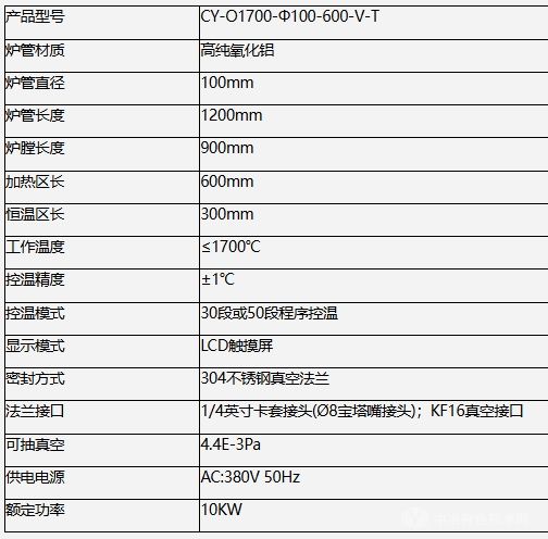 立式流化床管式爐