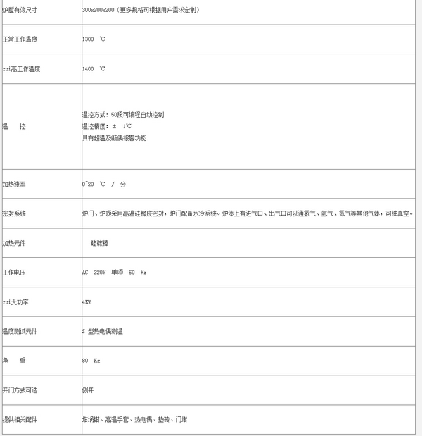 1400℃箱式氣氛爐