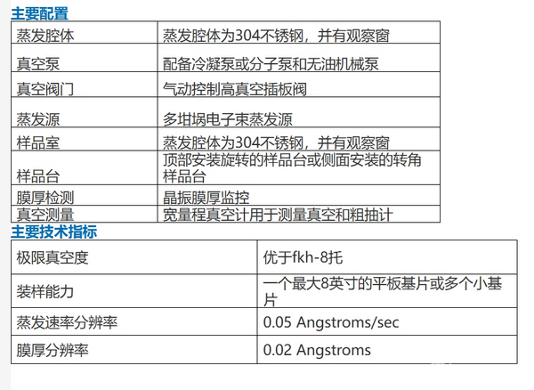 GKI-22熱蒸發(fā)鍍膜機