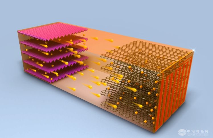 英國Ilika固態(tài)電池技術(shù)取得突破，2025年上半年試驗(yàn)線即將投產(chǎn)