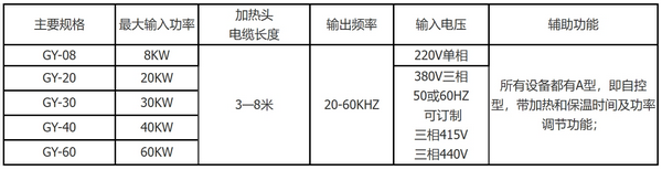 手持焊接機