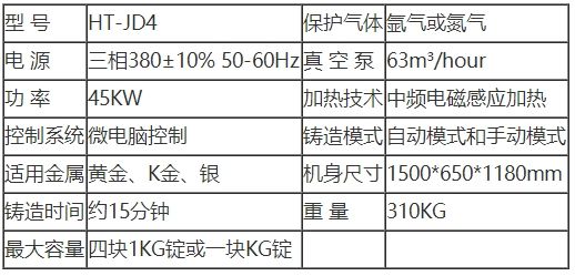 真空中頻熔煉爐