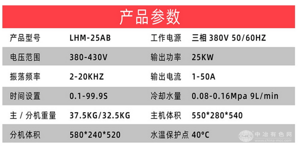 LHM-25AB型號感應(yīng)加熱設(shè)備