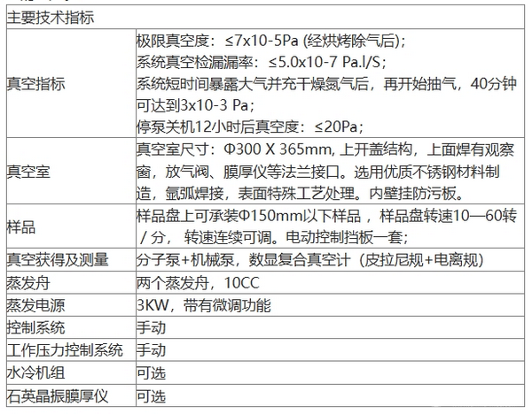 小型真空電阻蒸發(fā)鍍膜機(jī)