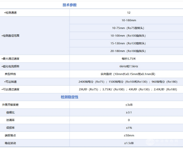 LC-D系列漏磁探傷儀