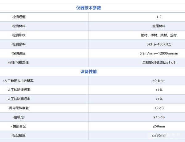 ETC10B系列穿過式渦流探傷儀