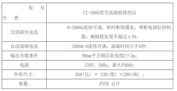 CY-2000型移動(dòng)式交流磁粉探傷儀