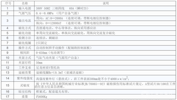 通用型熒光磁粉探傷機