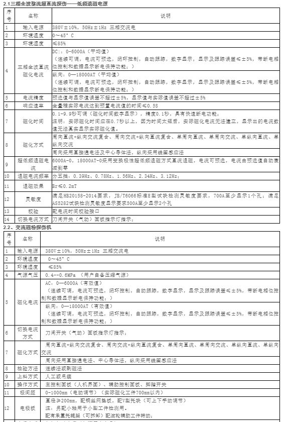 CZQ-6000型三相全波交直流磁粉探傷機