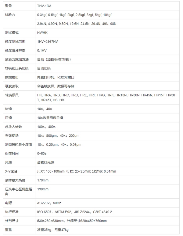 THV-1DA自動(dòng)轉(zhuǎn)塔顯微維氏硬度計(jì)