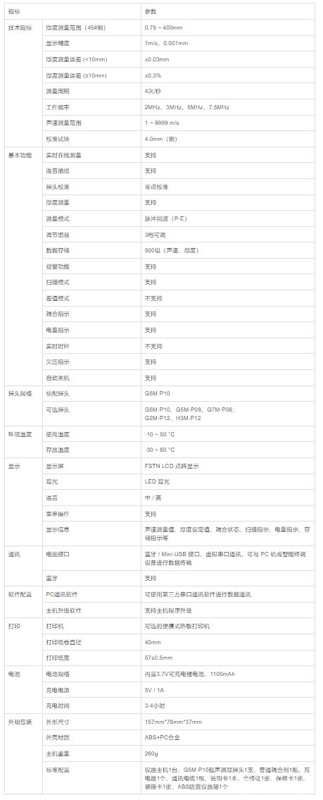 ST-S8超聲波聲速儀（可測球化率）