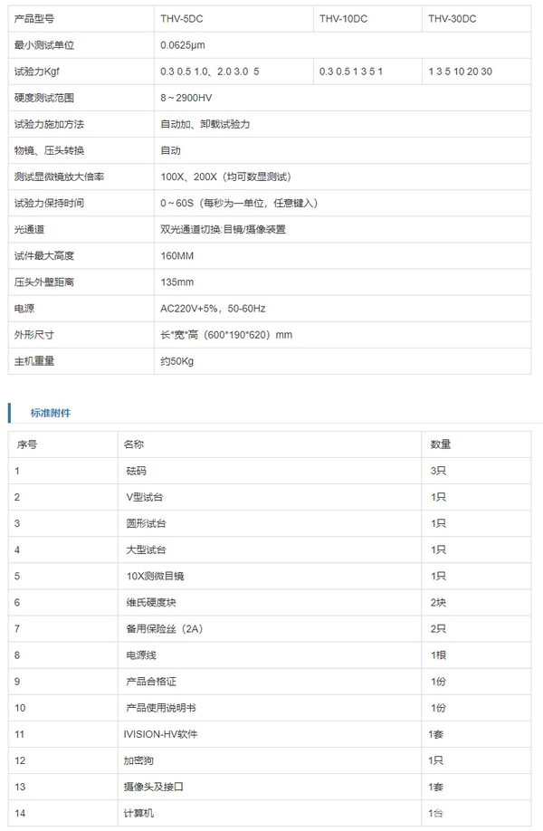 THV-5DC/10DC/30DC維氏硬度測量系統(tǒng)