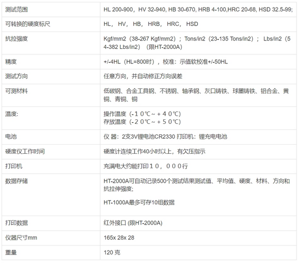 HT-1000A/HT-2000A筆式里氏硬度計