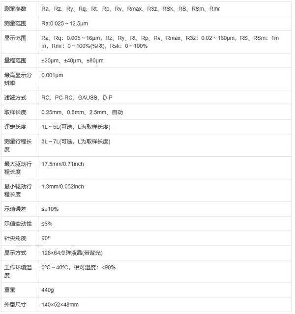 SR6表面粗糙度儀