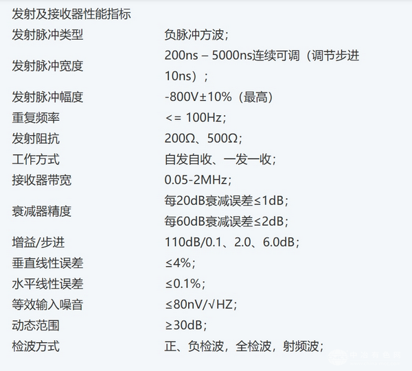 HS 900GW型 超聲導波檢測儀