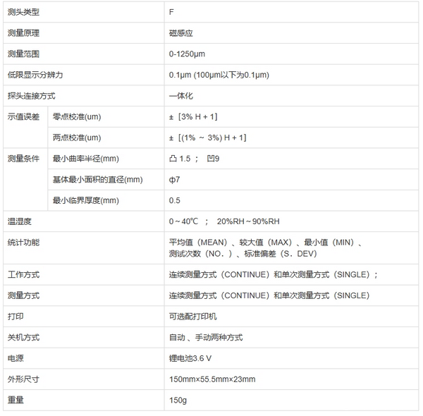 ST250一體化涂（鍍）層測(cè)厚儀