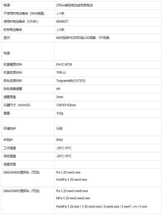 德國尼克斯測厚儀QNix5500