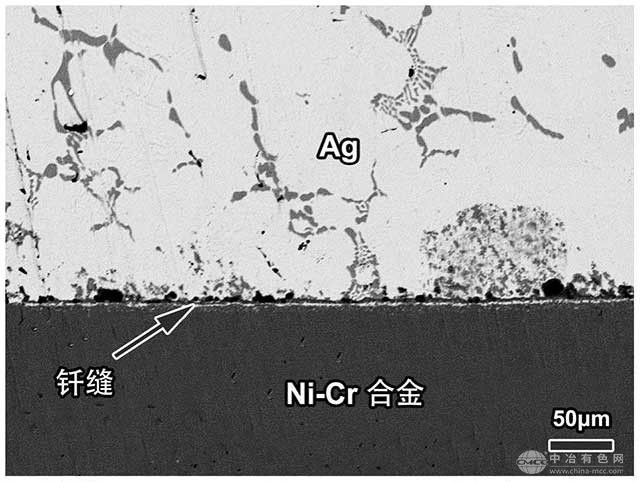 復(fù)合釬料及釬焊連接Ag與Ni-Cr合金的方法