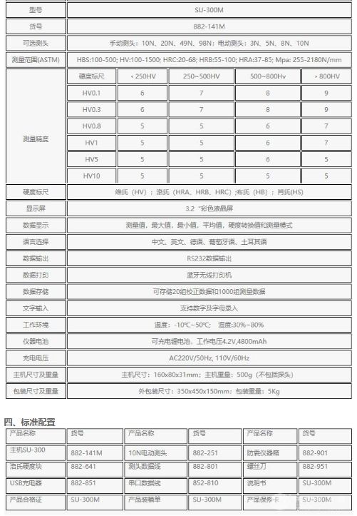 電動(dòng)超聲硬度計(jì) SU-300M