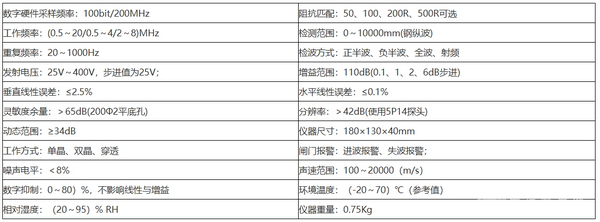 MOUT-760全數(shù)字超聲探傷儀測(cè)厚儀一體機(jī)