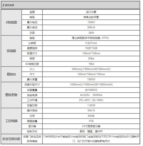 工業(yè)CT檢測(cè)設(shè)備