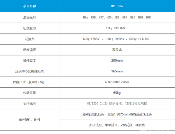 手動(dòng)洛氏硬度計(jì) HR-150A