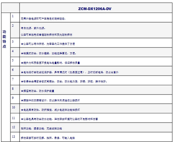 ZCM-DX1206A-DV智能化攝像型黑白光充電式旋轉(zhuǎn)磁場探傷儀